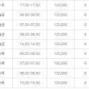 강남스포츠문화센터 티스토리