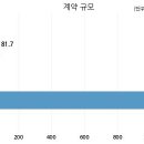(주)우진아이엔에스 이미지