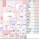 비에이치코퍼레이션
