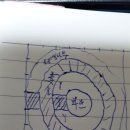 안고랑농장 이미지