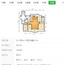 동해선거제해맞이역 이미지