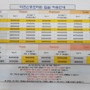 미즈여성아동병원 이미지