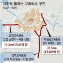 사평제일의원 | 반포역 임장 후기