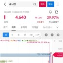 유한기술(주) 이미지