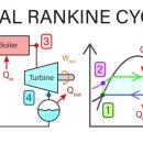 2CYCLE(2싸이클) 네이버블로그