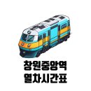 창원-이동-2-비상-6 | 창원중앙역 KTX 열차시간표 최신 기차 정보 확인