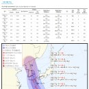 제6호 태풍 카눈(KHANUN) 예상 이동경로 (8/6 20:00 현재 한국기상청, 미국합동태풍센터, 일본기상청, 윈디 자체제작) 이미지