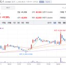 화인랩테크 이미지