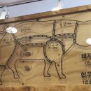 우돈본가