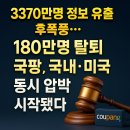 한국아이지에이 | 🧩“3370만명 정보 유출 후폭풍…180만명 탈퇴 쿠팡 집단소송, 국내·미국 동시 압박 시작됐다”