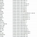 목련장여관 이미지