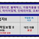 종합부분정비 이미지