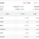 빌리언 컴퍼니 이미지