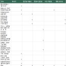 [문화를 담은 광고, 문화를 만드는 광고: 최종 인사이트]