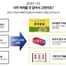기초외국어(중국어) 이미지
