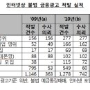 119광고 이미지