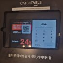 (주)더네이비플레이트 | 테디플레이트 행궁동점 후기｜트러플 크림뇨끼 맛집 데이트 추천