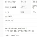 진부중앙로 이미지