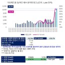 25.2.23 우산 X NNN Pick 일주일을 돌아보는 리포트