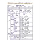 서광모터스 이미지