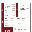 야끼니꾸소량보이저 이미지