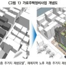 한국도시정비사업연구원 이미지