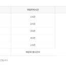 까몬 광교앨리웨이점