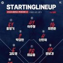 [야구] 2024 프리미어12 | 한국 vs 일본 중계관람 후기 (feat. 크래프트한스)