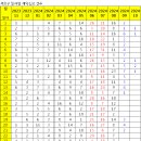 달빛의 대화 이미지