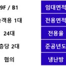 신보빌딩 이미지