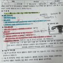 대구차여성의원 | 대구차여성의원 인공수정 2차 후기｜배란유도부터 시술까지