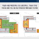구리갈매 서영아너시티 이미지