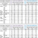 대남2 이미지