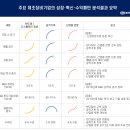 부경기술산업