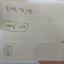비발디음악교습소 네이버블로그