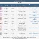 타이머 벽력표 - 01 이미지