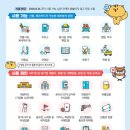 아이앤비의원 이미지