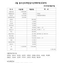 월봉수산