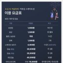 스케이트장 | 겨울놀거리 아이와 거북섬 스케이트장 후기