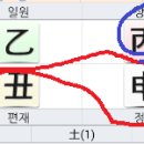 용신4 이미지
