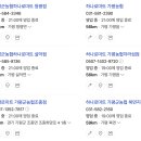 가평군농협조종지점 이미지