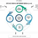 (합)안전기업