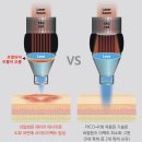 청당라이프의원 네이버블로그
