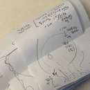 서울삼성비뇨기과 | 아기 잠복고환 수술 병원 결정ㅣ담소유병원, 강남차병원, 백민기아이사랑비뇨기과