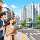 세무사법무사공인중개사김경일사무소 | 재건축·재개발 임장 완벽 가이드 (2026년 최신 체크리스트)