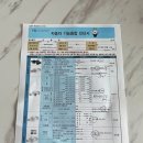 천안아산자동차검사장 이미지