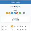 행운로또복권방