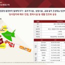 2,000만원으로 투자,입주시까지 가능한 힐스테이트 수원파크포레 이미지