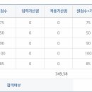 9급 추가채용 사복직 합격 상세수기(5개월) 이미지