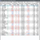 (주)다올약품 이미지